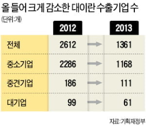 이란 核협상 10년만에 극적 타결…경제제재 풀린다
