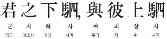 (25) 당신의 제일 느린 수레로 상대의 가장 빠른 수레를 상대하라
