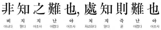 (29) 안다는 것이 어려운 것이 아니라, 아는 것을 어떻게 처리하느냐가 어려운 것이다
