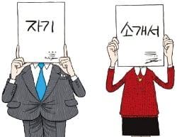자기소개서, 지원 동기·학과 관련성 문항 접근법