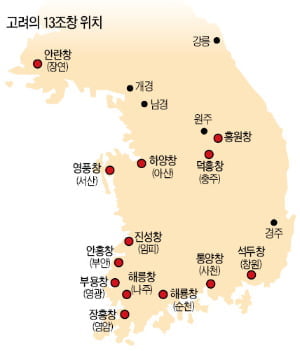(8) 우리나라 중세는 서양 중세와 무엇이 달랐는가