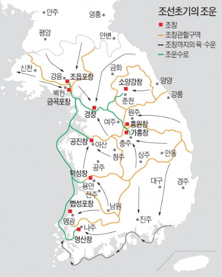 (14) 조선 전기의 국가재정…전세, 공물, 군역, 상납의 네트워크