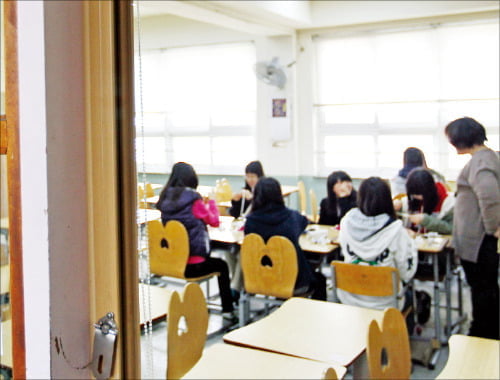 (27) 고용률 70% 달성의 첨병 '방과후지도사'