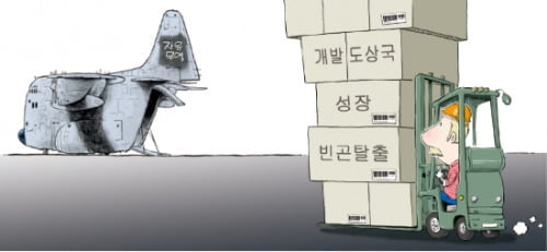 GATT·WTO로 낮춘 통상장벽…신흥국들 빈곤 탈출