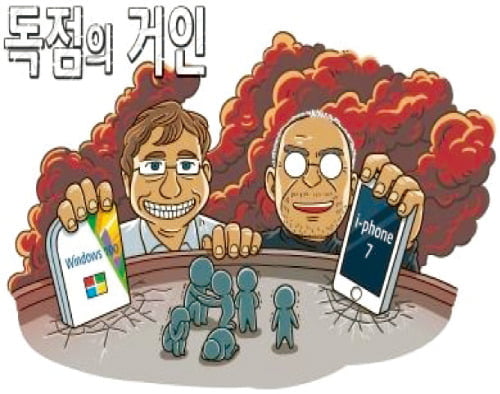 (19) 나홀로 생산하는 독점