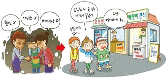 (20) '담합' 그리고 소득의 재분배
