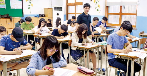 대입 모의논술 분석