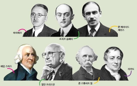 '이기심의 원리' 설파한 스미스…'창조적 파괴' 주창한 슘페터