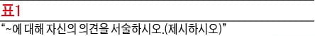 <35> 논술 유형탐구 (8) - 자기 의견 쓰기 (1)
