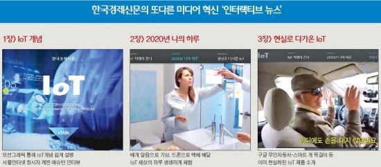 "IoT 빅뱅이 온다"…인터랙티브 뉴스로 체험하세요