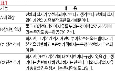 <36> 논술 유형탐구 (8) - 자기 의견 쓰기 (2)