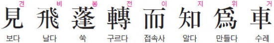 쑥이 바람에 날려 굴러가는 것을 보고 수레를 만들 줄 알아야 한다 - 회남자