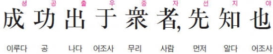 사람들보다 큰 성공을 거두는 것은 먼저 알기 때문이다  - 손자병법