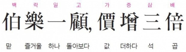 백락이 한 번 돌아보면 값이 세 배가 오른다 - 한유