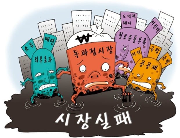 시장실패