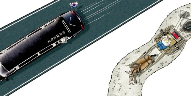 분단 60년…자유시장 지킨 한국의 경제력…계획경제 북한의 38배