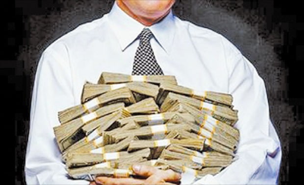 금융자산의 특성