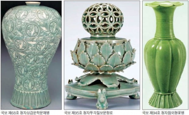 송나라 사신이 감탄한 고려청자