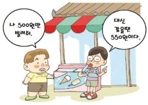 이자
