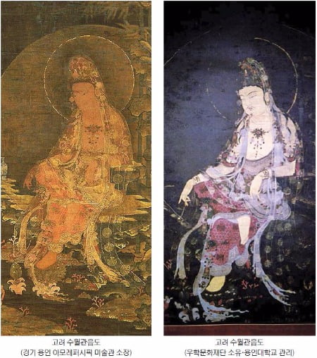 14세기 수월관음도, 고려 회화의 백미