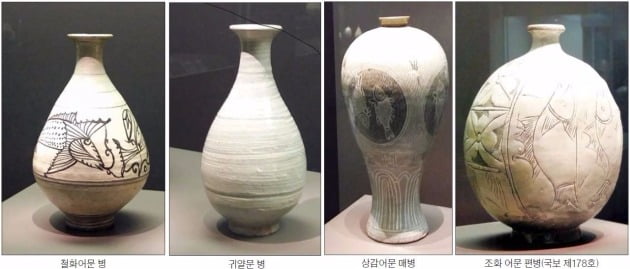 15세기 조선의 얼굴, 분청사기