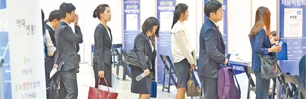 기업만이 좋은 일자리 창출…규제·간섭 없애야 성장·고용