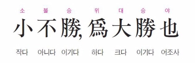 작은 일에는 이기지 않아야 크게 이기는 법이다 - 장자