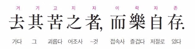 괴로움을 없애면 즐거움이 저절로 생긴다 - 채근담