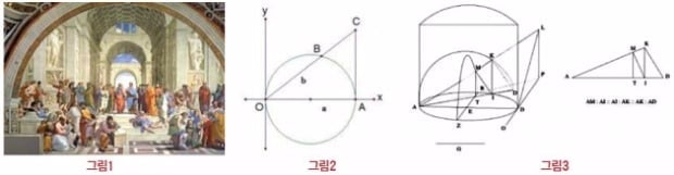 서울과학고 김국인 쌤의 재미난 수학세계-배시원 쌤의 신나는 영어여행