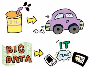 빅데이터(big data)와 기초연금