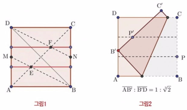 서울과학고 김국인 쌤의 재미난 수학세계-배시원 쌤의 신나는 영어여행