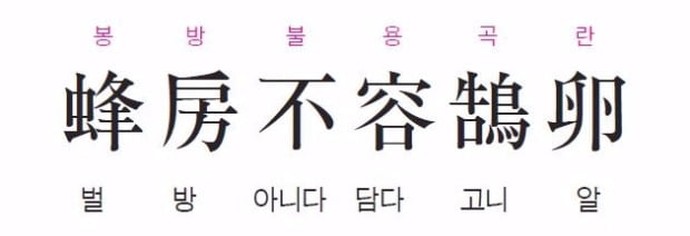 벌집에는 고니 알을 담을 수 없다 - 회남자