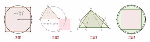 서울과학고 김국인 쌤의 재미난 수학세계-배시원 쌤의 신나는 영어여행