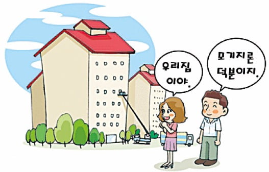 모기지론과 영구임대주택