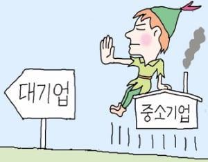 경영 옥죄는 규제 얼마나 많길래…중견기업으로 커가길 꺼리는 중소기업 등