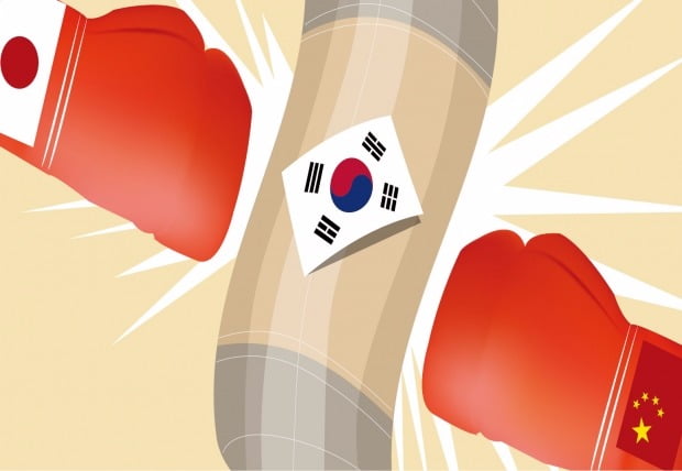 고속철·조선·스마트폰…질주하는 중국의 기술력
