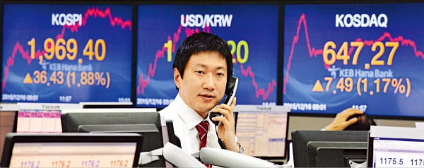 주식·채권·부동산 등 자산 가격의 결정 원리는?