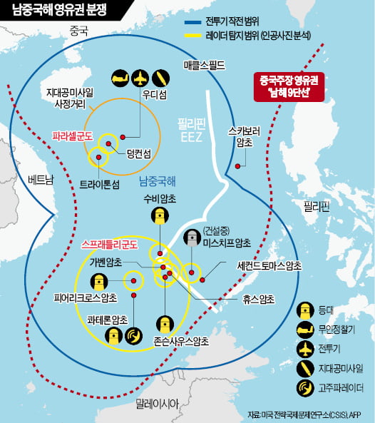 "중국은 인공섬 근거로 남중국해 주장할 수 없다"  국제중재재판소, 필리핀에 승소 판결