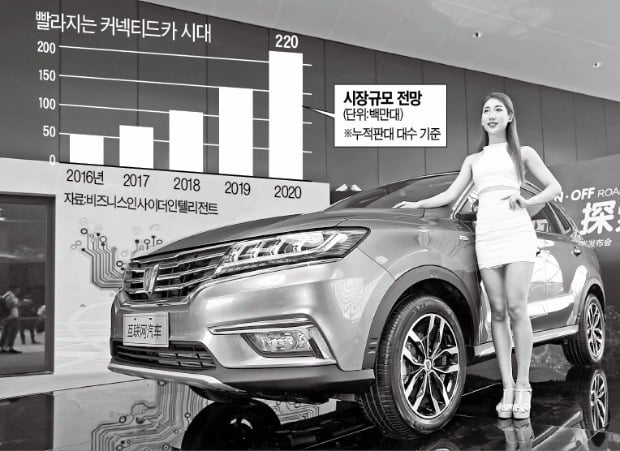IoT(사물인터넷) 기능 갖춘 '커넥티드 카'…중국 알리바바, 세계 최초 양산