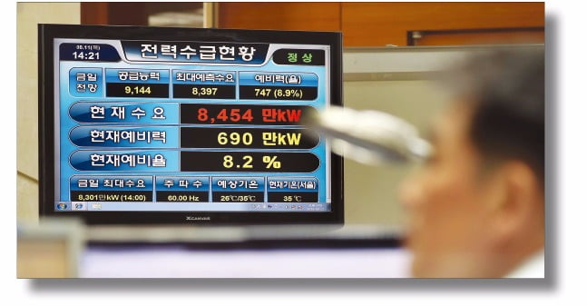 전기요금 누진제 완화해야 할까요