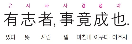 뜻이 있는 사람은 일을 끝내 성취한다. - 후한서