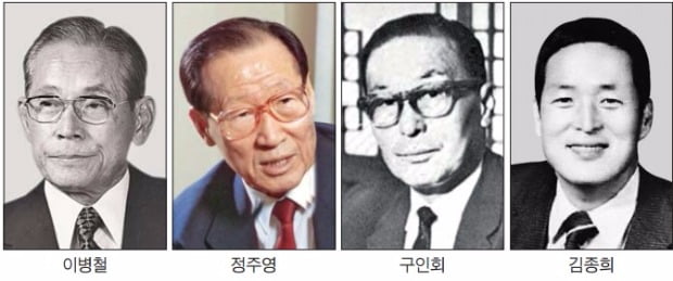 1세대 기업가 이병철·정주영·구인회·김종희·서성환…6·25전쟁 폐허와 피난 속에서 사업 기회를 찾았다