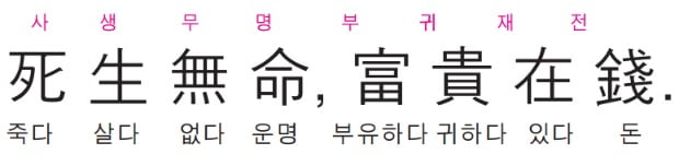 죽고 사는 것은 운명이 아니오, 부유함과 귀함은 돈에 달려있다. - 전신론 -
