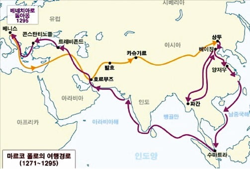 마르코 폴로의 동방 견문록