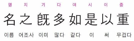이름이 이미 여럿이라 이처럼 무거울 수밖에 없다 -연암집-