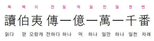 ‘백이전’을 1억 1만 1천 번을 읽었다 - 백곡집 -