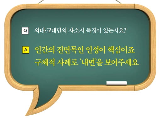 의대·교대 자기소개서 성공 조건