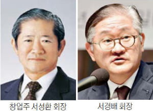 <26> 아모레퍼시픽 서경배