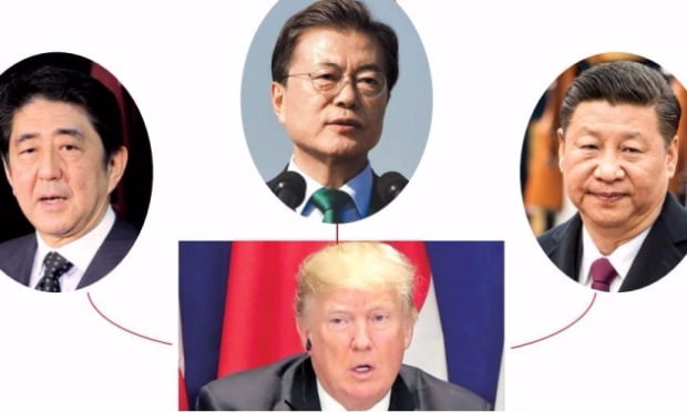 미국 트럼프 대통령, 한·일·중 정상과 회담··· 북핵위기 풀까?