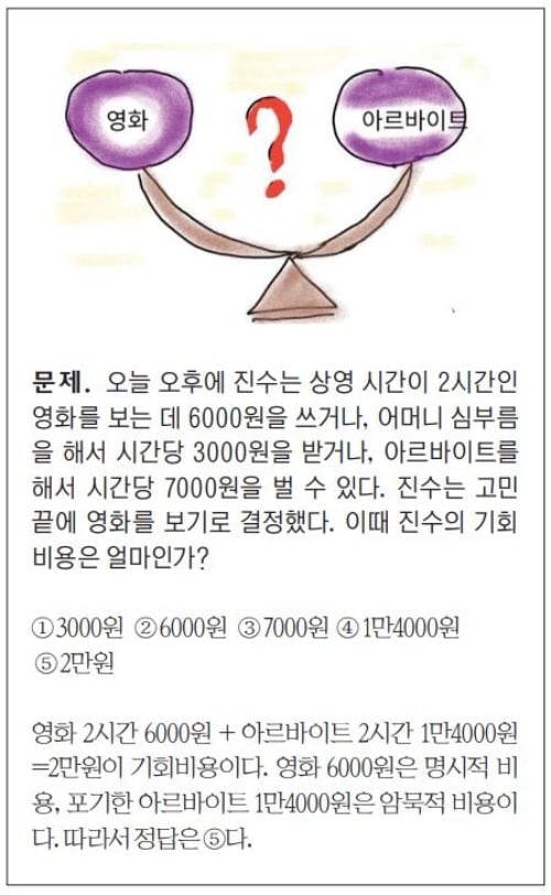 보이는 것과 함께 보이지 않는 것도 계산해야
